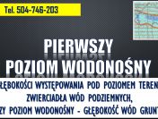 Sprawdzenie czy działka jest zagrożona powodzią, zalaniem,